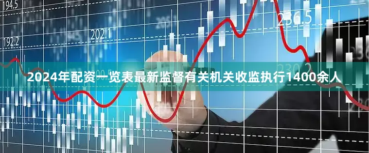2024年配资一览表最新监督有关机关收监执行1400余人